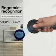 Load image into Gallery viewer, 2022 NEW Electronic Smart Lock